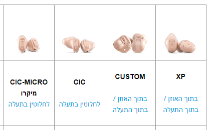 מכשירי שמיעה - Widex